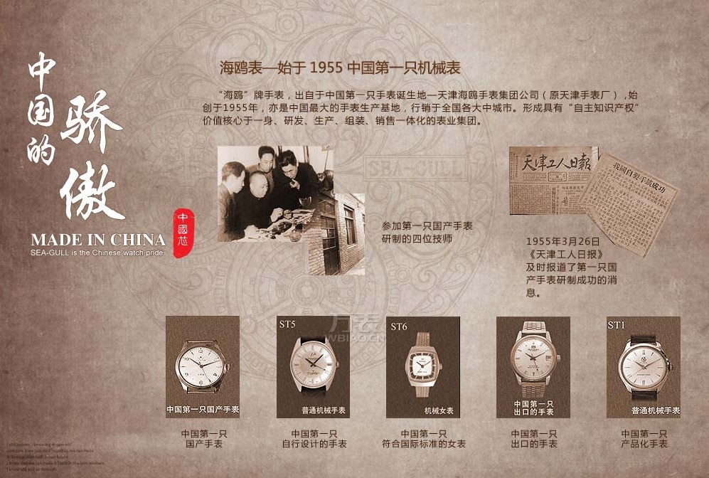 名表維修公司，腕表維修，名表維修鑒定回收